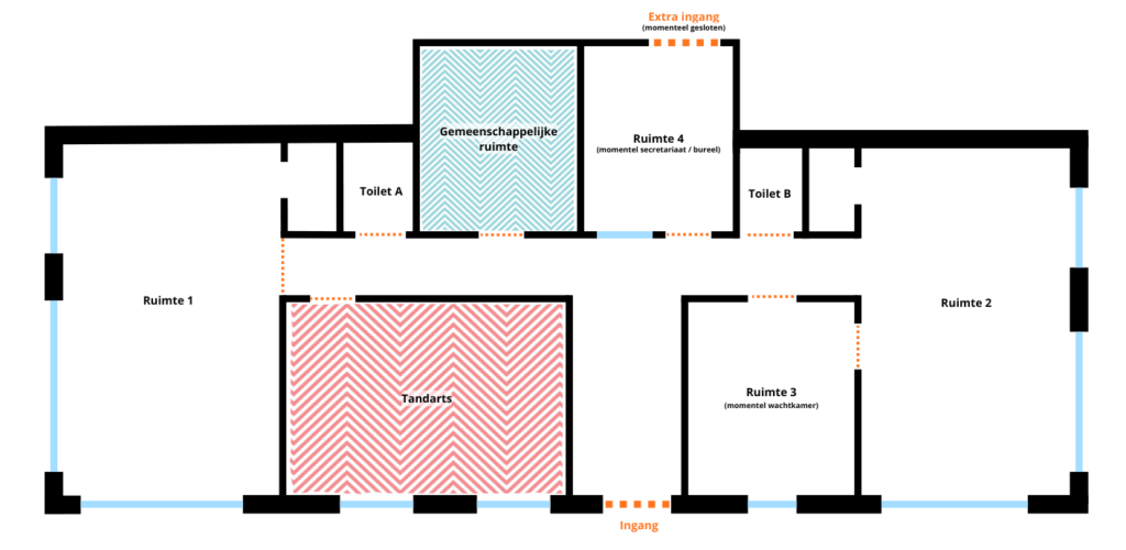 plattegrond praktijk
